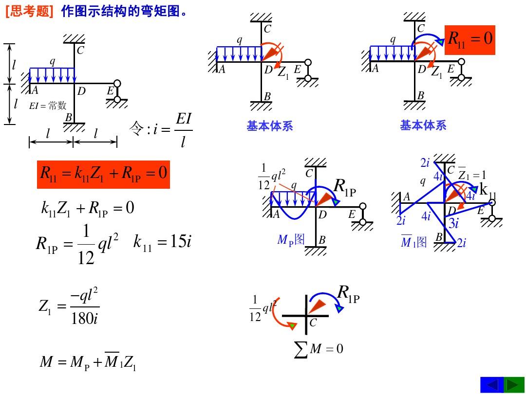 張藝謀兒子參加巴黎名媛舞會(huì)