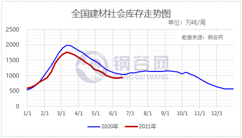 券商：豬價(jià)或仍處于區(qū)間震蕩為主