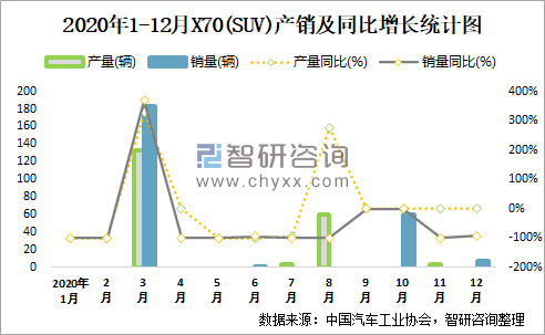 券商：豬價(jià)或仍處于區(qū)間震蕩為主