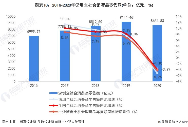 律師未到庭致敗訴 被判賠600萬