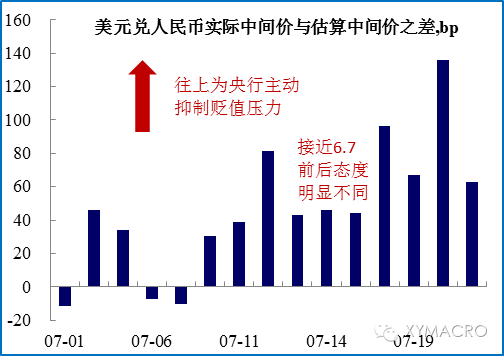 經(jīng)濟(jì)恢復(fù)向好態(tài)勢