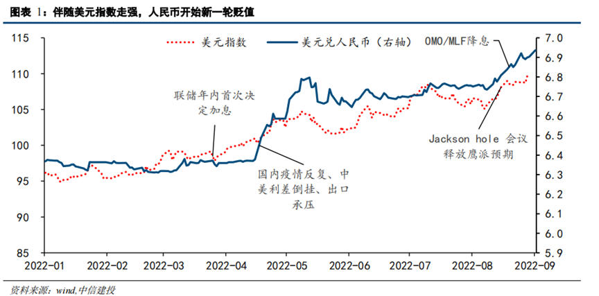 經(jīng)濟(jì)恢復(fù)向好態(tài)勢