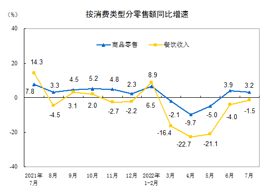 經(jīng)濟(jì)恢復(fù)向好態(tài)勢(shì)