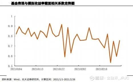 媒體：a股市場(chǎng)進(jìn)入發(fā)展新階段