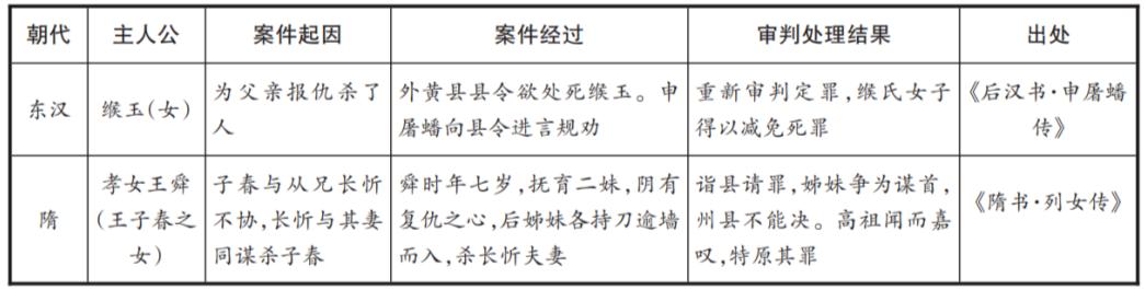 4名中國留學(xué)生車禍身亡 皆未成年