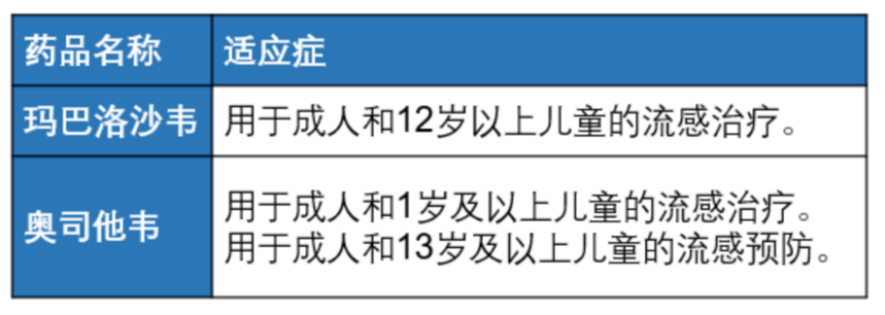 專(zhuān)家：這次大流行或與免疫落差有關(guān)