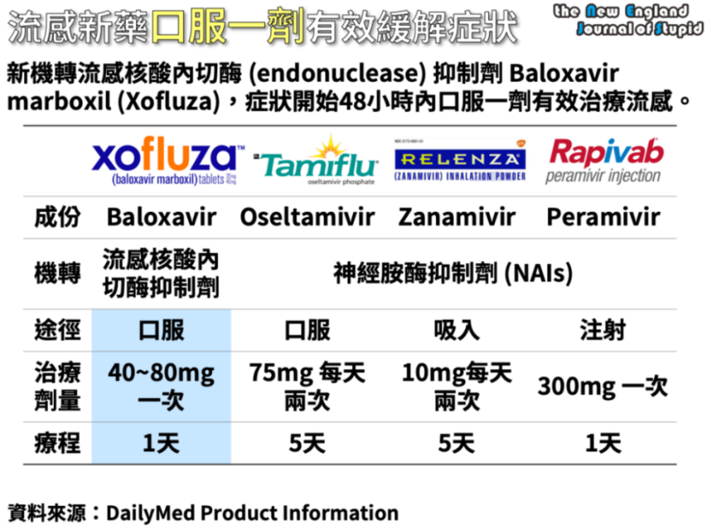 專(zhuān)家：這次大流行或與免疫落差有關(guān)