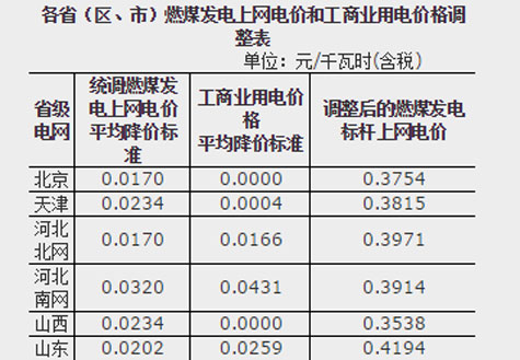 旭旭寶寶近期退出多家公司