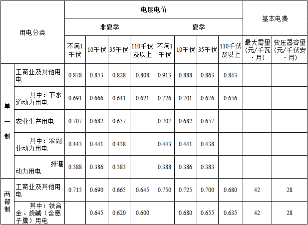 旭旭寶寶近期退出多家公司