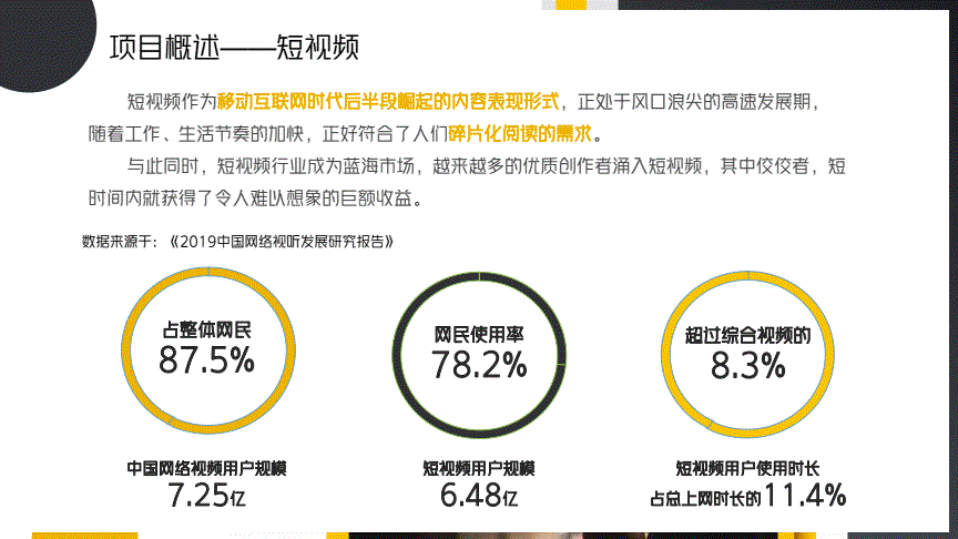 痞幼3個月廣告收入約為1620萬