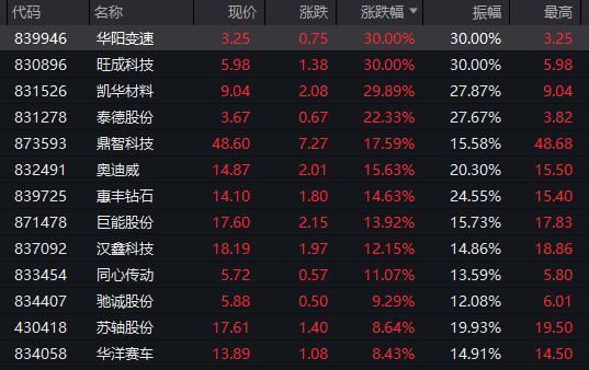 滴滴崩了12小時預(yù)計(jì)損失超4億