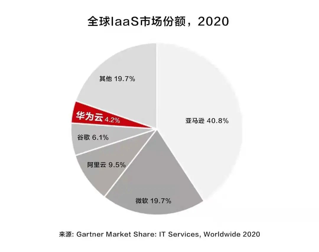 滴滴崩了12小時預計損失超4億