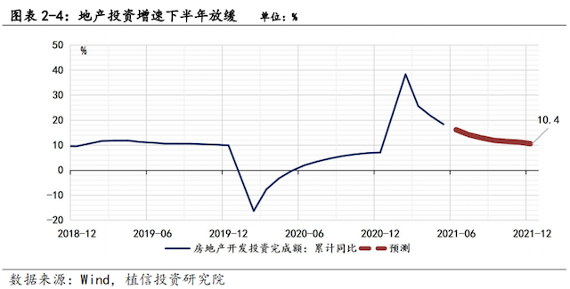 中國經(jīng)濟將繼續(xù)企穩(wěn)回升