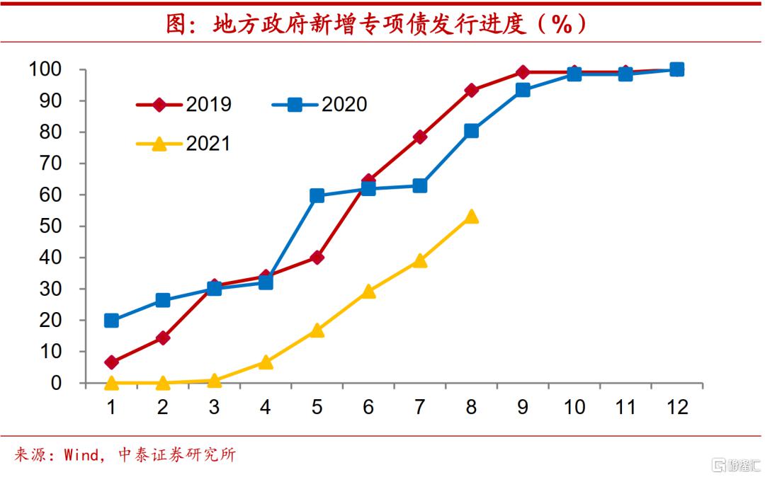 中國經(jīng)濟將繼續(xù)企穩(wěn)回升