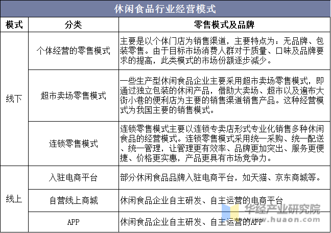 中國在消費降級嗎？